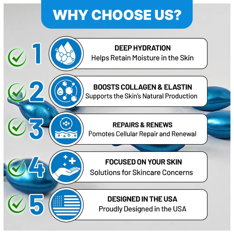 Blue Copper Peptide Serum